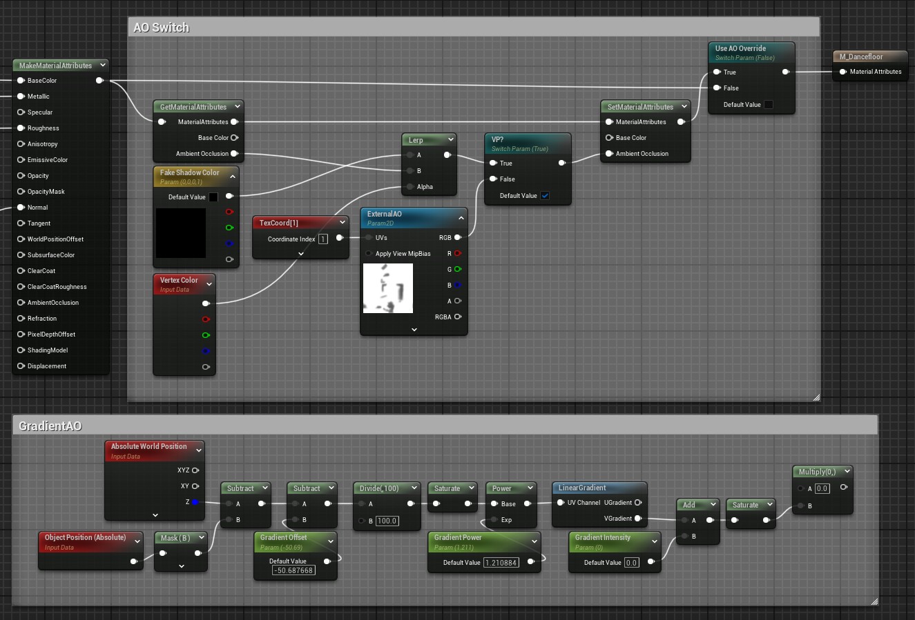 Easy fixes for faking AO