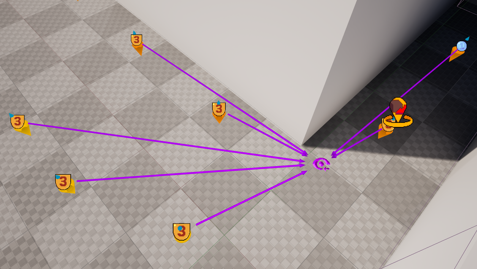 Selected Proxy with Forced Threats